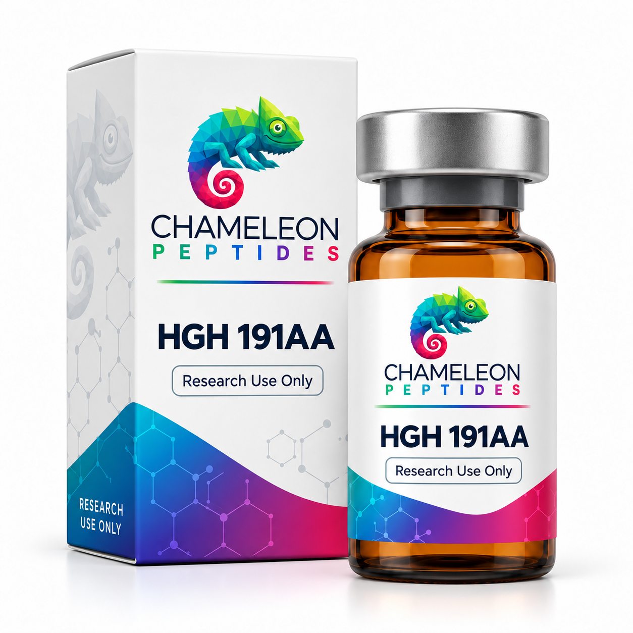 HGH 191AA